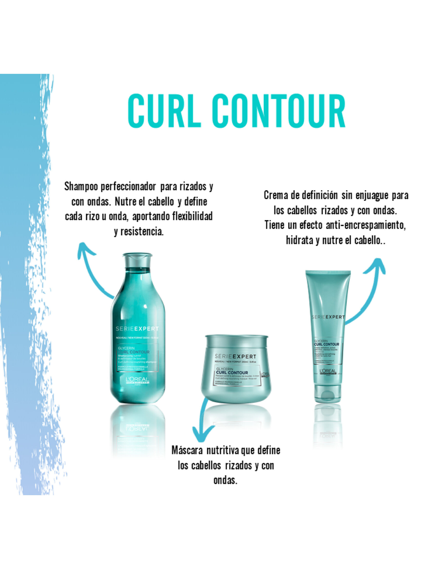 Combo Curl Expression Shampoo Loreal  Crema Para Peinar  Bertoldi